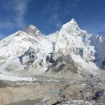 More-about-Everest-Trekking-Adventure