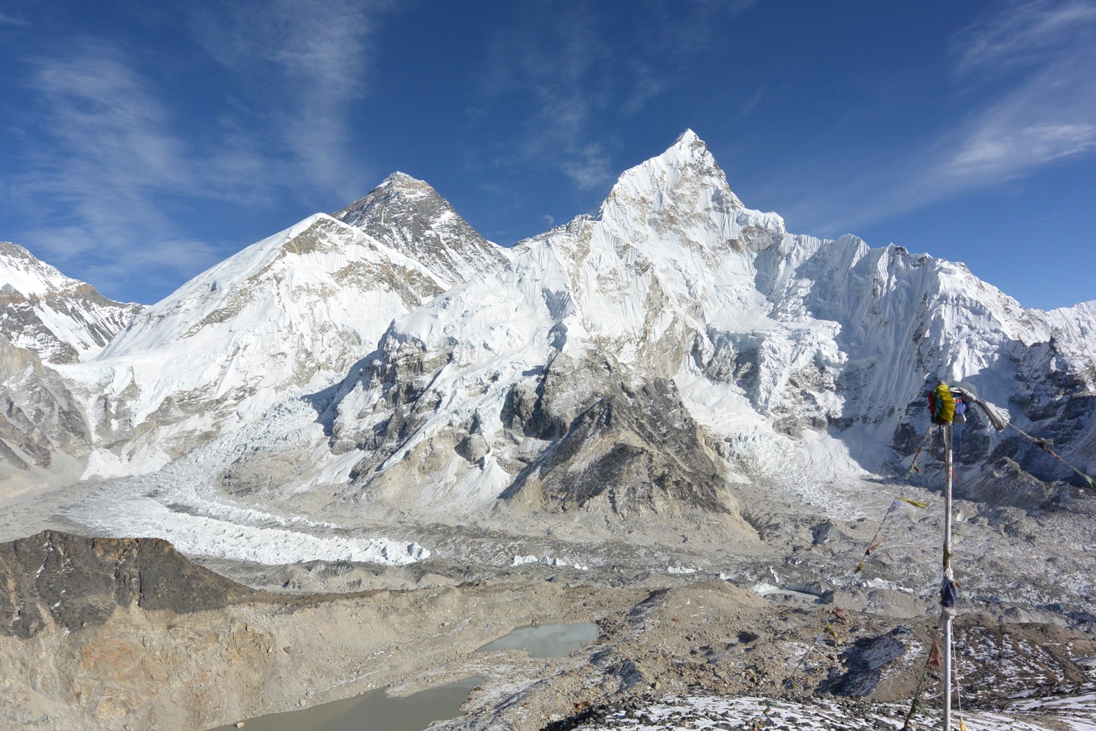 More-about-Everest-Trekking-Adventure