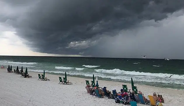 Understanding the Hurricane Season in Destin, FL