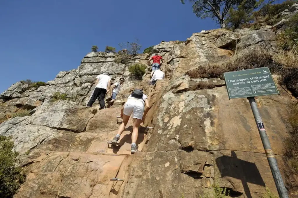 Starting Point and Parking Information Starting Point and Parking Information